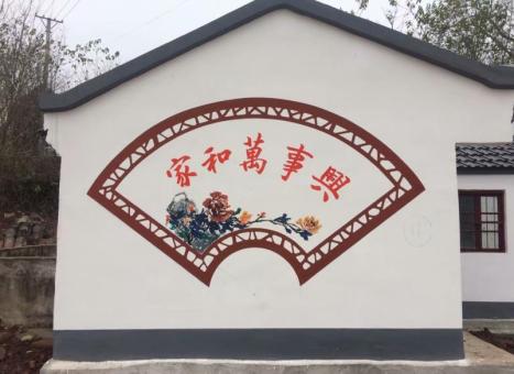 淮北关于墙绘知识，您知道哪些？