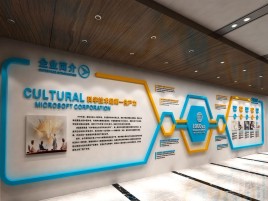 淮北文化墙有助于企业什么改善？带来什么实际意义？