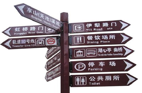 淮北标牌的基本功能。