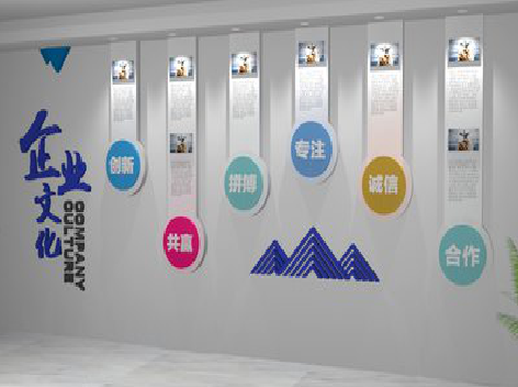 淮北企业文化墙需要传递什么办公文化？